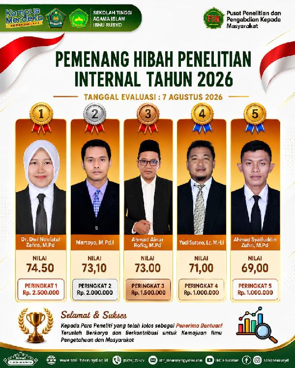 STAI Ibnu Rusyd Kotabumi Umumkan Pemenang Hibah Penelitian Internal Tahun 2026